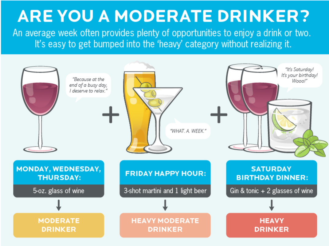 Does drinking affect your fitness?